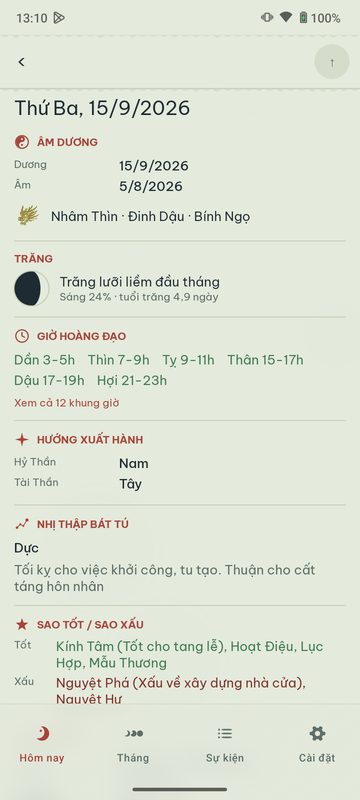 Chi tiết ngày
